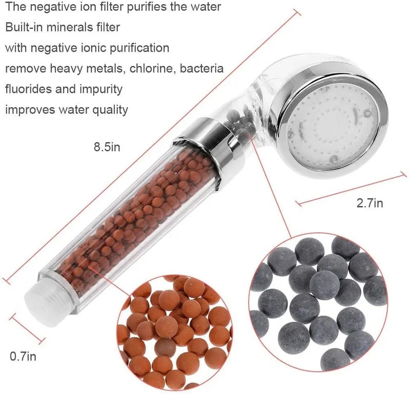 Bluejw 7 Color Changing LED Shower Head with Double Filter - Ionic Soft Water Filter Showerhead for Hard Water & Chlorine Removal - Image 4